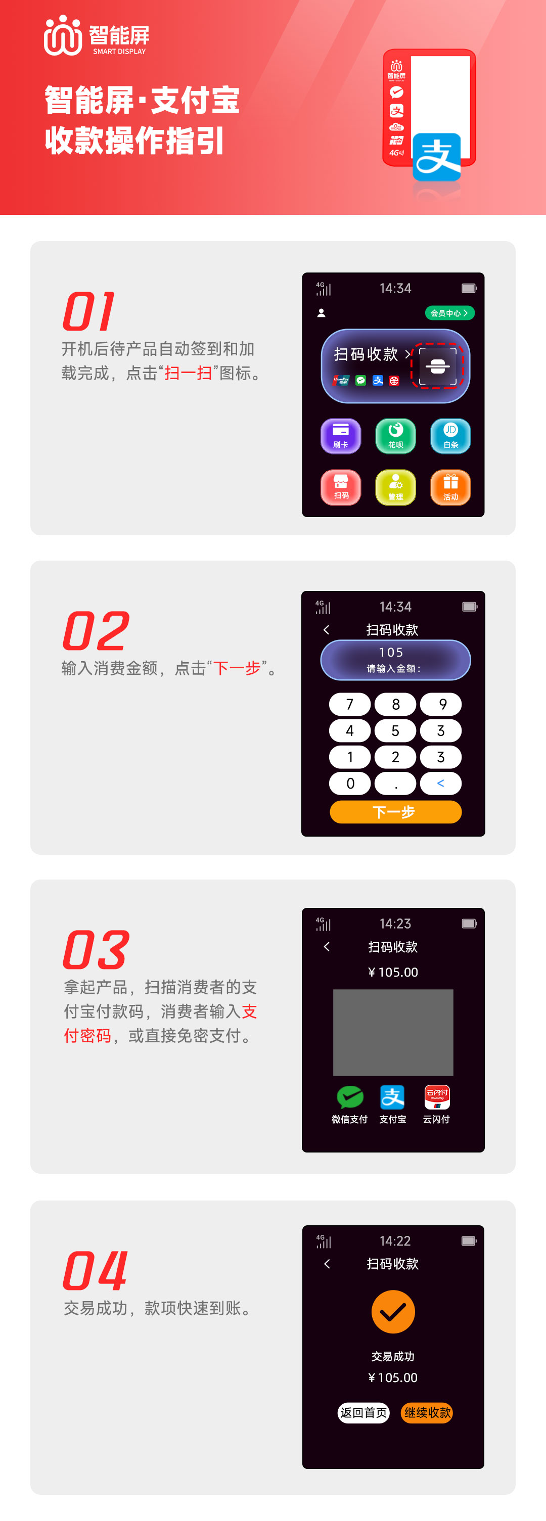 微信商家认证手册